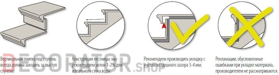 Клинкерный плинтус Stroeher Keraplatte Selected 981-greige