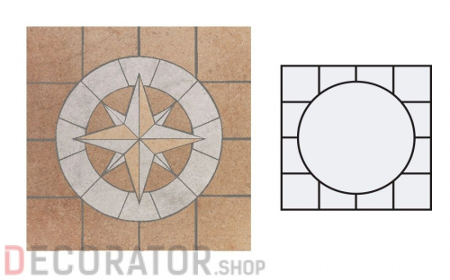 Окантовка для декора Stroeher Keraplatte Aera 725, растр.25 см в Сочи